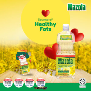 Read more about the article Source of Healthy Fats